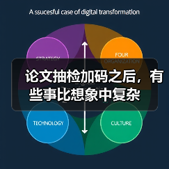 论文抽检加码之后，有些事比想象中复杂（图3）
