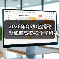 2026年QS排名揭秘:新加坡高校42个学科冲进全球前十,选校别再踩坑了(图4) 2026年QS排名揭秘:新加坡高校42个学科冲进全球前十,选校别再踩坑了(图4)