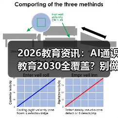 2026教育资讯：AI通识教育2030全覆盖？别做梦了，但有戏（图2）