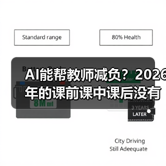 AI能帮教师减负？2026年的课前课中课后没有想象中顺利（图3）