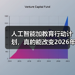 人工智能加教育行动计划，真的能改变202的缩略图