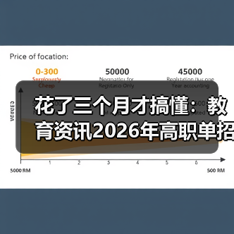 花了三个月才搞懂：教育资讯2026年高职单招取消推荐保送生统一考试选拔，到底怎么考？（图3）