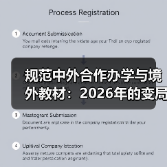 规范中外合作办学与境外教材:2026年的变局与疑问(图4) 规范中外合作办学与境外教材:2026年的变局与疑问(图4)