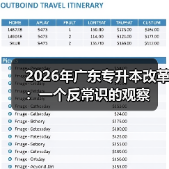 2026年广东专升本改革:一个反常识的观察(图4) 2026年广东专升本改革:一个反常识的观察(图4)