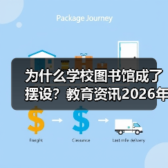 为什么学校图书馆成了摆设?教育资讯2026年加强中小学图书馆和阅读资源配置(图4) 为什么学校图书馆成了摆设?教育资讯2026年加强中小学图书馆和阅读资源配置(图4)
