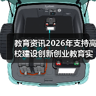 教育资讯2026年支持高校建设创新创业教育实践基地:别瞎砸钱(图3) 教育资讯2026年支持高校建设创新创业教育实践基地:别瞎砸钱(图3)