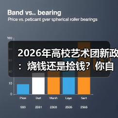 2026年高校艺术团新政：烧钱还是捡钱？你自己选（图1）