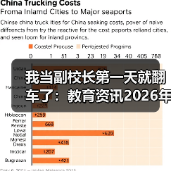 我当副校长第一天就翻车了：教育资讯2026年推动法治副校长进校园宣讲全员覆盖（图3）