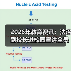 2026年教育资讯:法治副校长进校园宣讲全员覆盖,我们缺的是什么?(图2) 2026年教育资讯:法治副校长进校园宣讲全员覆盖,我们缺的是什么?(图2)