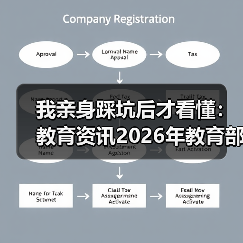 我亲身踩坑后才看懂：教育资讯2026年教育部制定义务教育阶段课后服务规范（图1）