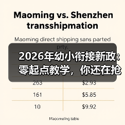 2026年幼小衔接新政:零起点教学,你还在抢跑吗?(图4) 2026年幼小衔接新政:零起点教学,你还在抢跑吗?(图4)