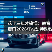 花了三年才搞懂：教育资讯2026年推动特殊教育学校标准化建设和资源中心建设（图3）