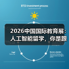 2026中国国际教育展：人工智能留学，你是跟风还是捡漏？（图3）