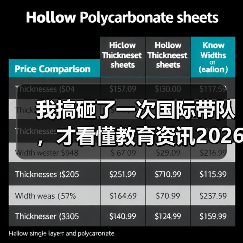 我搞砸了一次国际带队，才看懂教育资讯2026年中美青年创客大赛正式启动国际创新合作（图2）