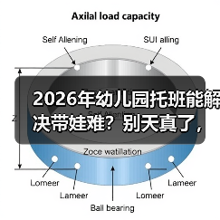 2026年幼儿园托班能解决带娃难?别天真了,听我说实话(图4) 2026年幼儿园托班能解决带娃难?别天真了,听我说实话(图4)