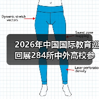 2026年中国国际教育巡回展284所中外高校参展,我帮你踩了3个坑(图2) 2026年中国国际教育巡回展284所中外高校参展,我帮你踩了3个坑(图2)