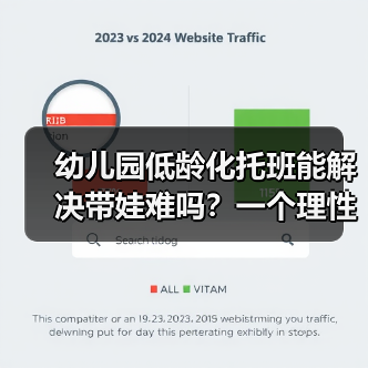 幼儿园低龄化托班能解决带娃难吗?一个理性观察(图3) 幼儿园低龄化托班能解决带娃难吗?一个理性观察(图3)