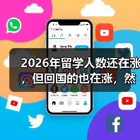 2026年留学人数还在涨,但回国的也在涨,然后呢?(图2) 2026年留学人数还在涨,但回国的也在涨,然后呢?(图2)