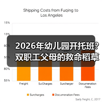 2026年幼儿园开托班？双职工父母的救命稻草还是扯淡？