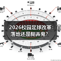 2026校园足球改革：真落地还是糊弄鬼？（图2）