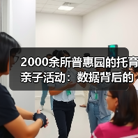 2000余所普惠园的托育亲子活动:数据背后的疑问(图4) 2000余所普惠园的托育亲子活动:数据背后的疑问(图4)
