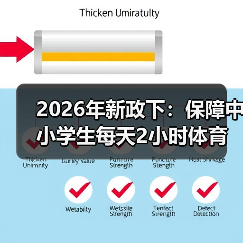 2026年新政下：保障中小学生每天2小时体育活动，我踩过的那