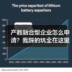 产教融合型企业怎么申请?我踩的坑全在这里(图2) 产教融合型企业怎么申请?我踩的坑全在这里(图2)