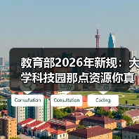 教育部2026年新规：大学科技园那点资源你真会蹭？（图3）