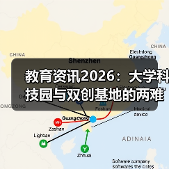 教育资讯2026:大学科技园与双创基地的两难境地(图3) 教育资讯2026:大学科技园与双创基地的两难境地(图3)