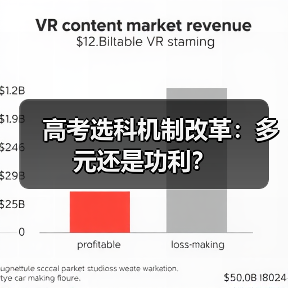 高考选科机制改革:多元还是功利?(图2) 高考选科机制改革:多元还是功利?(图2)