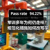 军训多年为何仍走样?规范化措施如何改写学生国防教育?(图4) 军训多年为何仍走样?规范化措施如何改写学生国防教育?(图4)