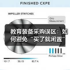 教育装备采购误区:如何避免“买了就闲置”?(图2) 教育装备采购误区:如何避免“买了就闲置”?(图2)