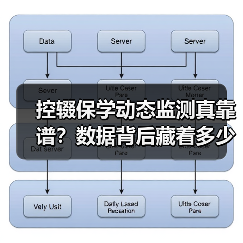 控辍保学动态监测真靠谱?数据背后藏着多少猫腻(图1) 控辍保学动态监测真靠谱?数据背后藏着多少猫腻(图1)