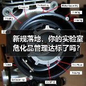 新规落地,你的实验室危化品管理达标了吗?(图1) 新规落地,你的实验室危化品管理达标了吗?(图1)