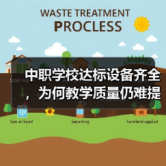中职学校达标设备齐全，为何教学质量仍难提升？（图2）