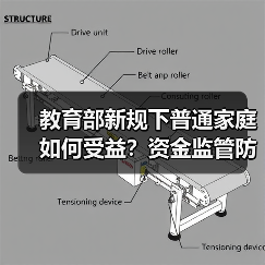 教育部新规下普通家庭如何受益?资金监管防截留全解析(图3) 教育部新规下普通家庭如何受益?资金监管防截留全解析(图3)