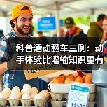 科普活动翻车三例:动手体验比灌输知识更有效(图3) 科普活动翻车三例:动手体验比灌输知识更有效(图3)