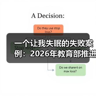 一个让我失眠的失败案例:2026年教育部推进职业教育服务乡村振兴战略值得抄作业吗?(图1) 一个让我失眠的失败案例:2026年教育部推进职业教育服务乡村振兴战略值得抄作业吗?(图1)