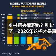 乡村振兴靠职教？别扯了，2026年这招才是真落地