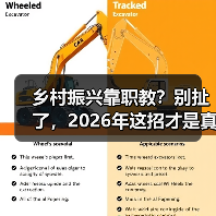 乡村振兴靠职教?别扯了,2026年这招才是真落地(图4) 乡村振兴靠职教?别扯了,2026年这招才是真落地(图4)