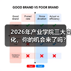 2026年产业学院三大变化，你的机会来了吗？（图4）