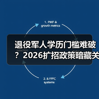 退役军人学历门槛难破？2026扩招政策暗藏关键变化（图4）
