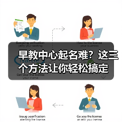 早教中心起名难？这三个方法让你轻松搞定（图3）