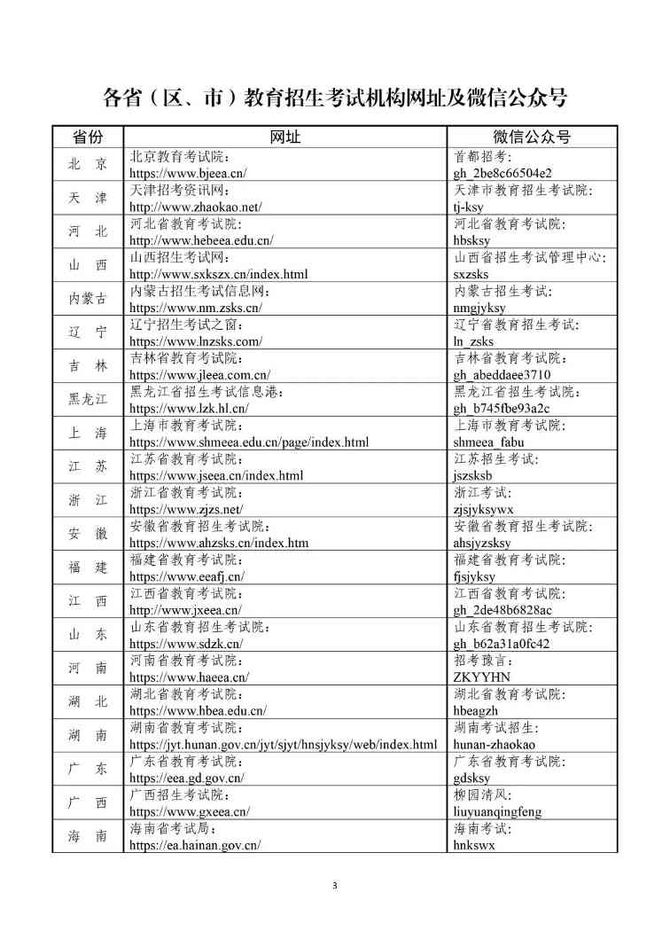 考研作弊后果有多严重？这些法律红线千万别碰(图1)