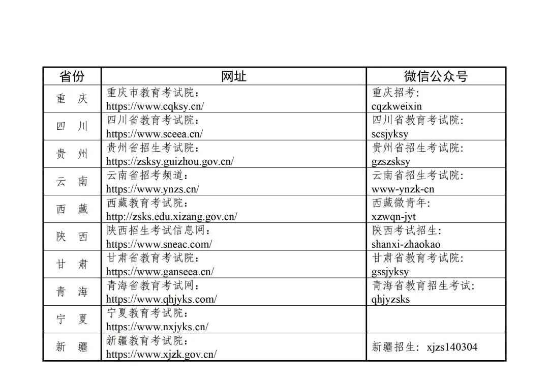 考研作弊后果有多严重？这些法律红线千万别碰(图2)