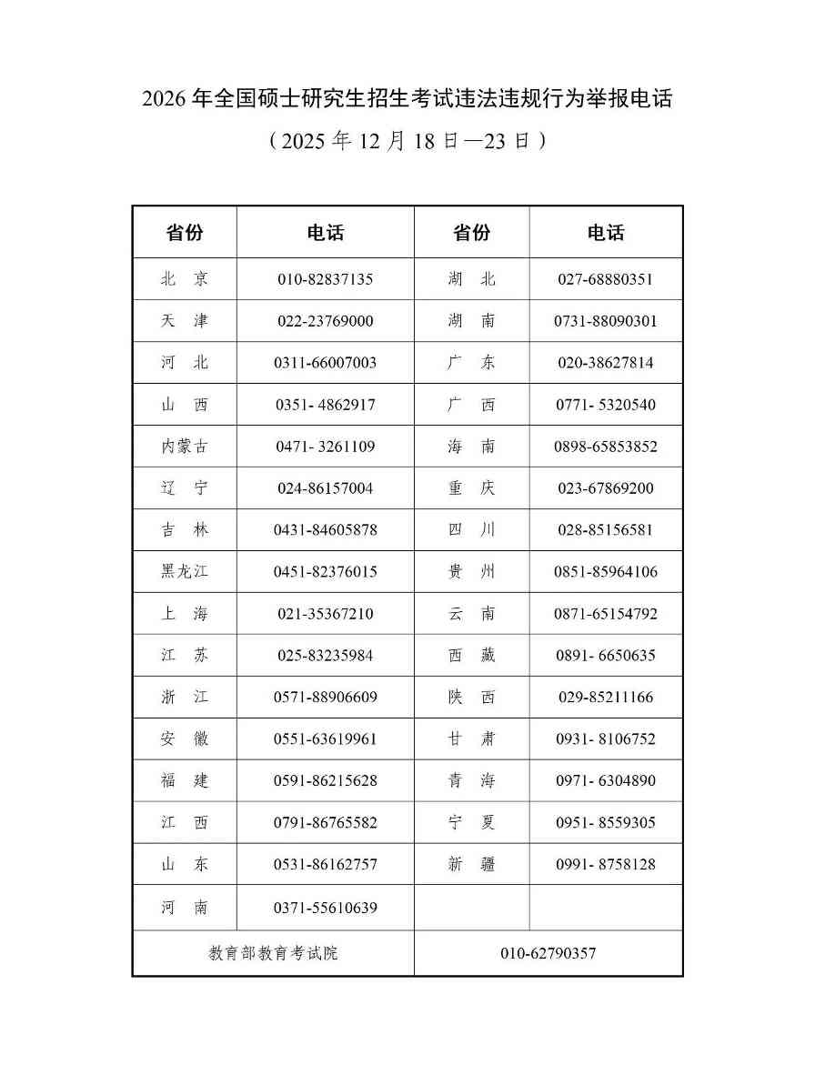 考研作弊零容忍，举报电话公布背后藏着什么秘密(图1)
