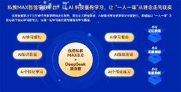 守正创新 聚势谋远，2025优路教育品牌年终总结(图3)