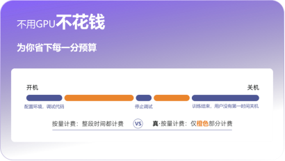 高校AI算力服务平台发布，破解科研成本与效率难题(图2)