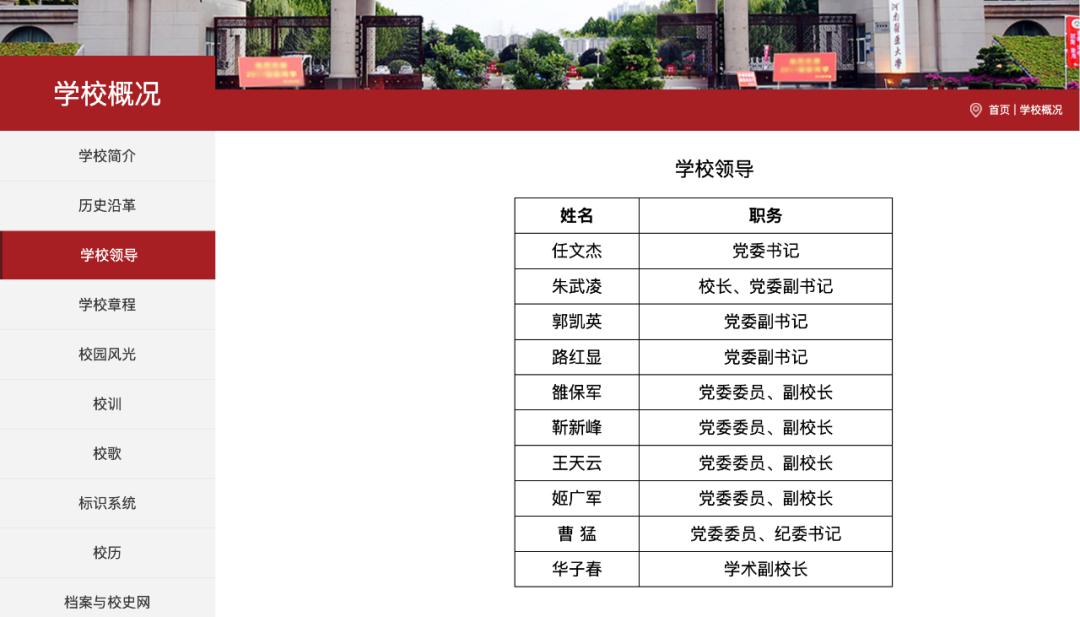 河南医药大学新任校长及副校长名单公布，学校发展迈入新阶段(图3)