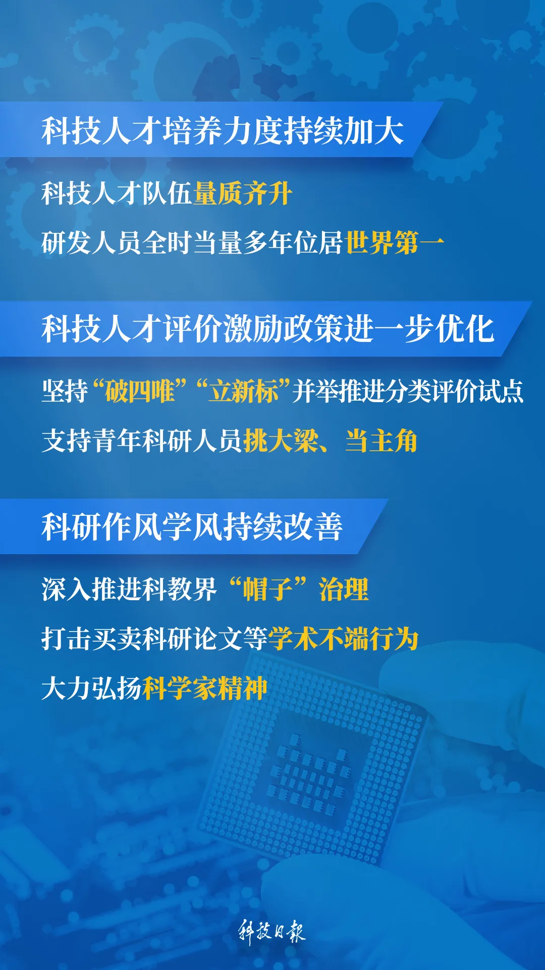 科技创新引领新质生产力发展的核心路径与战略意义(图3)